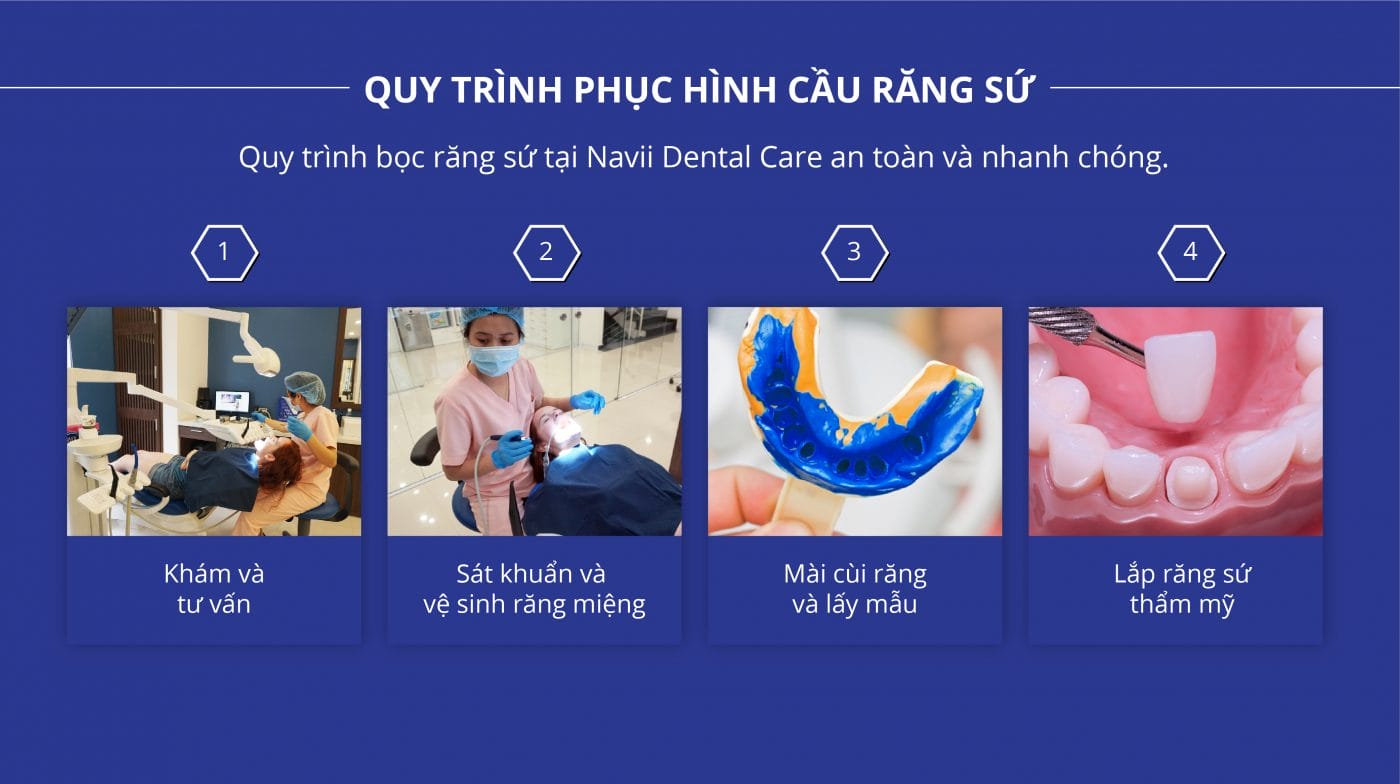 Navii Dental Care