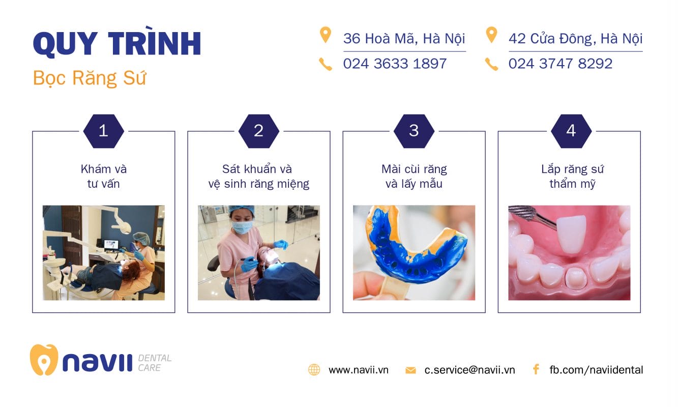 Navii Dental Care