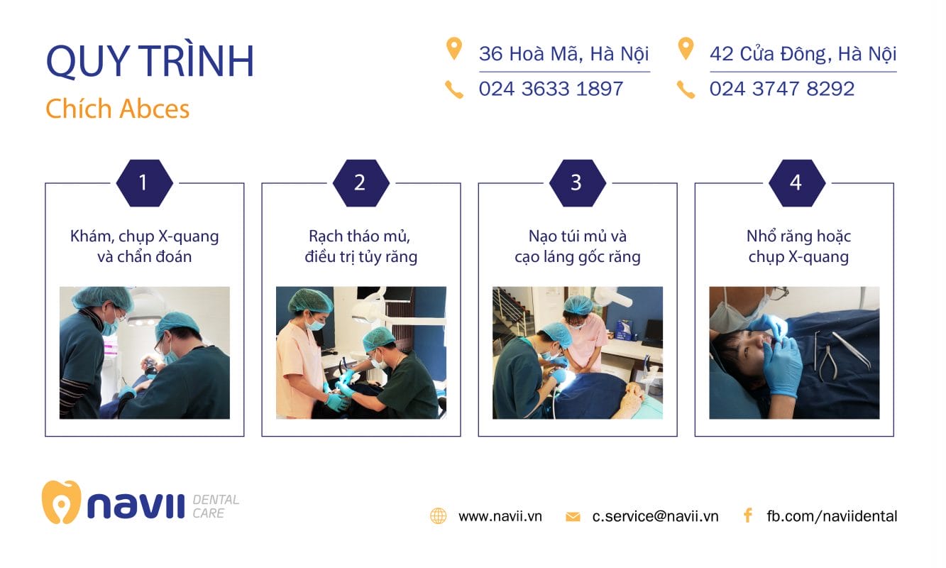 Navii Dental Care