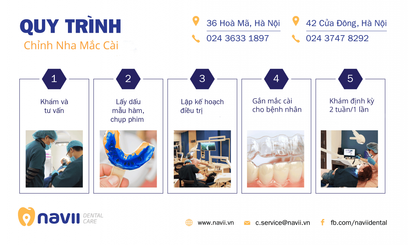 Navii Dental Care