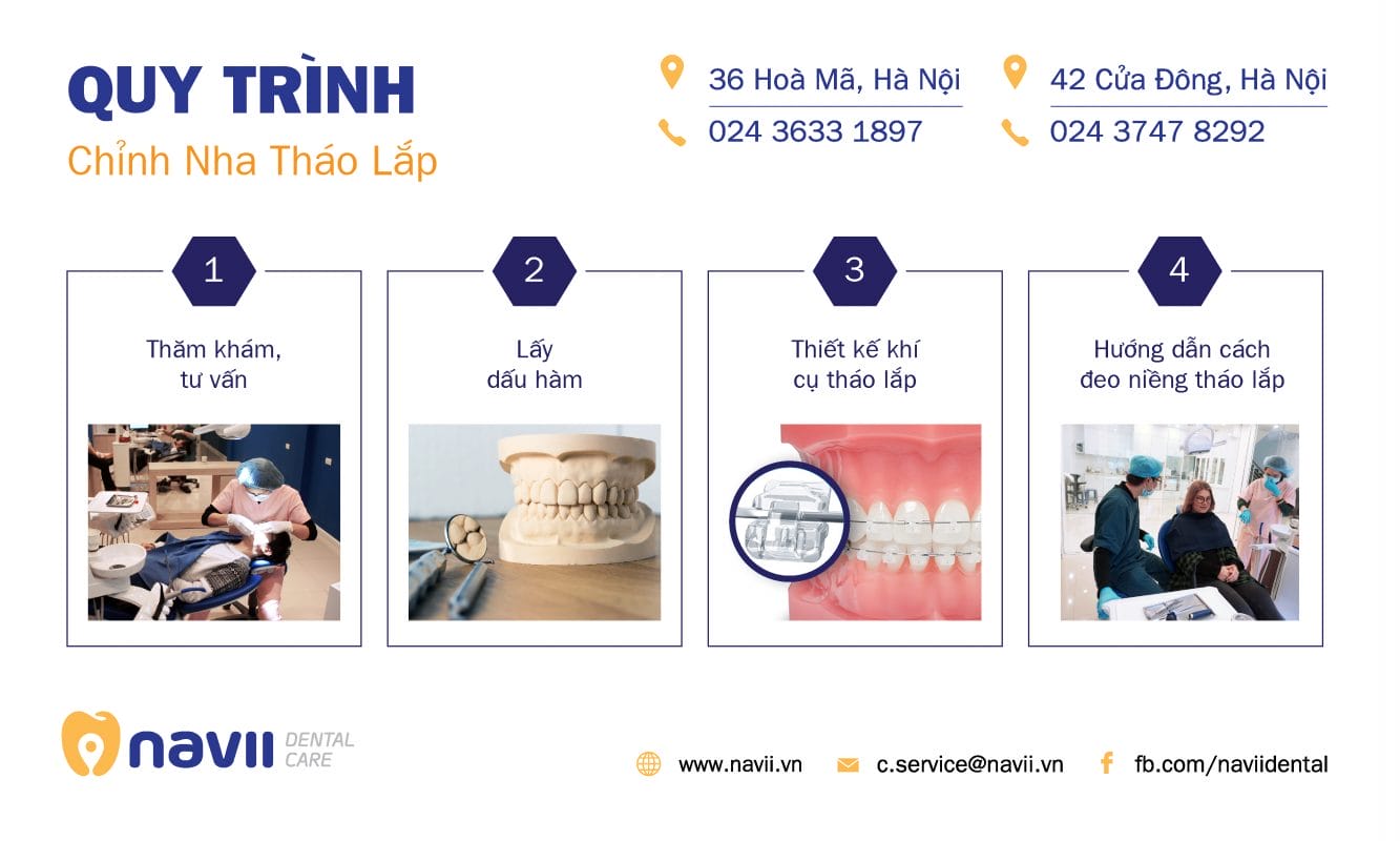 Navii Dental Care