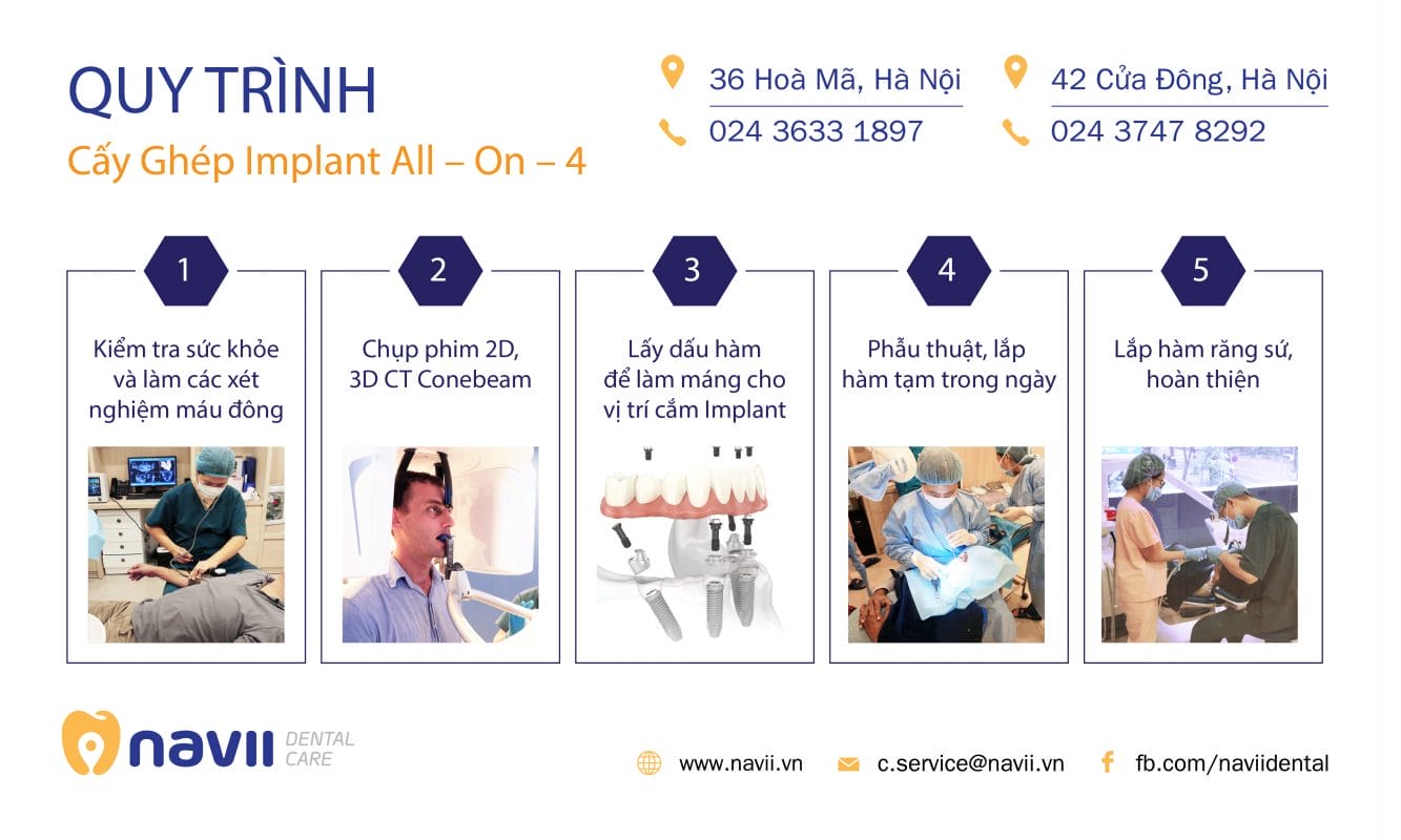 Navii Dental Care