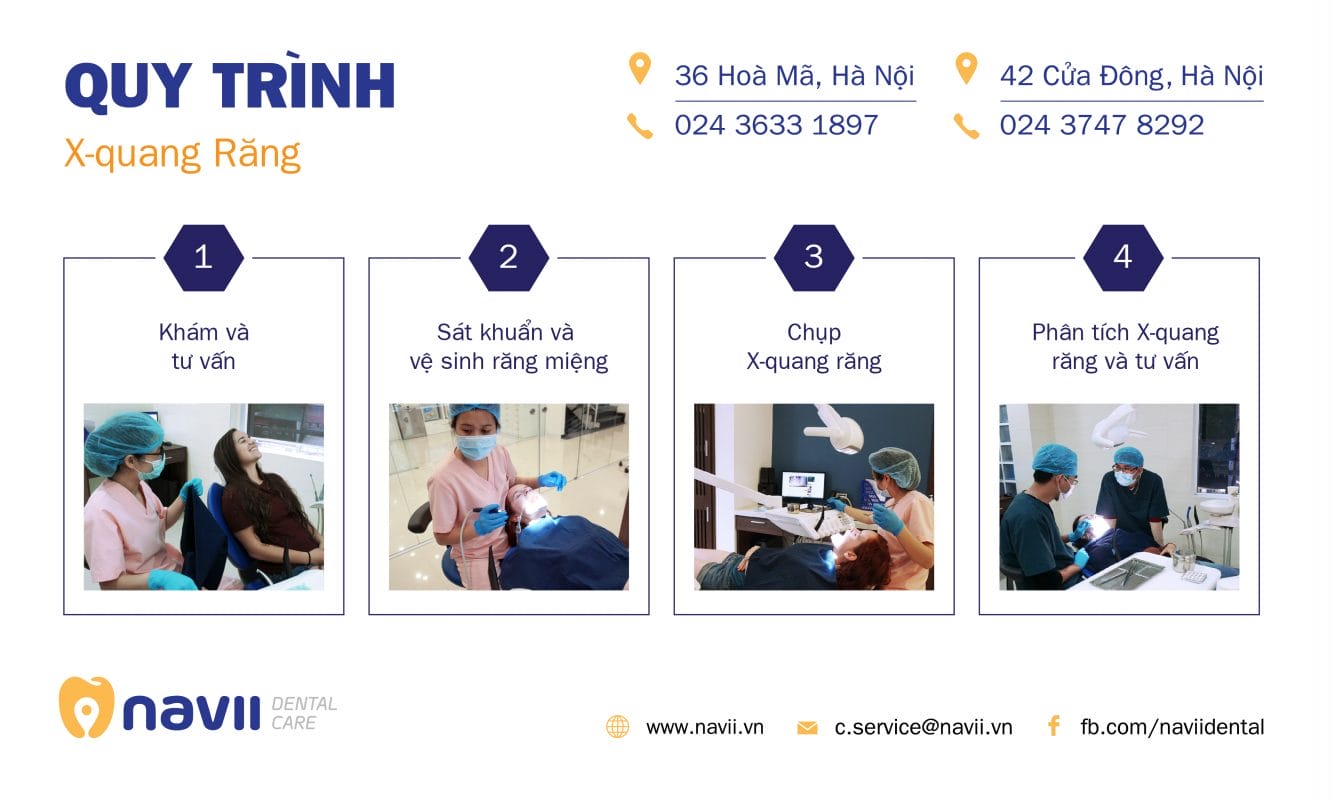 Navii Dental Care