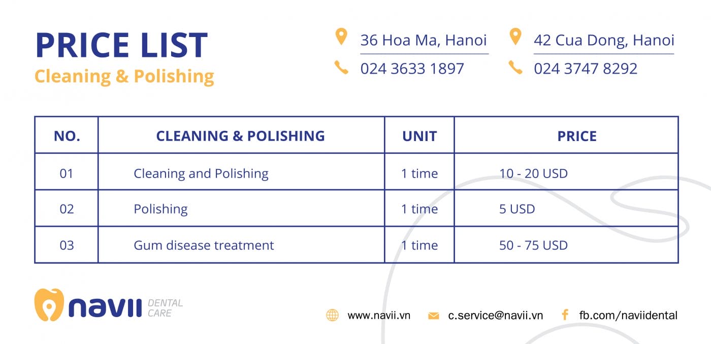 Cleaning _ Polishing