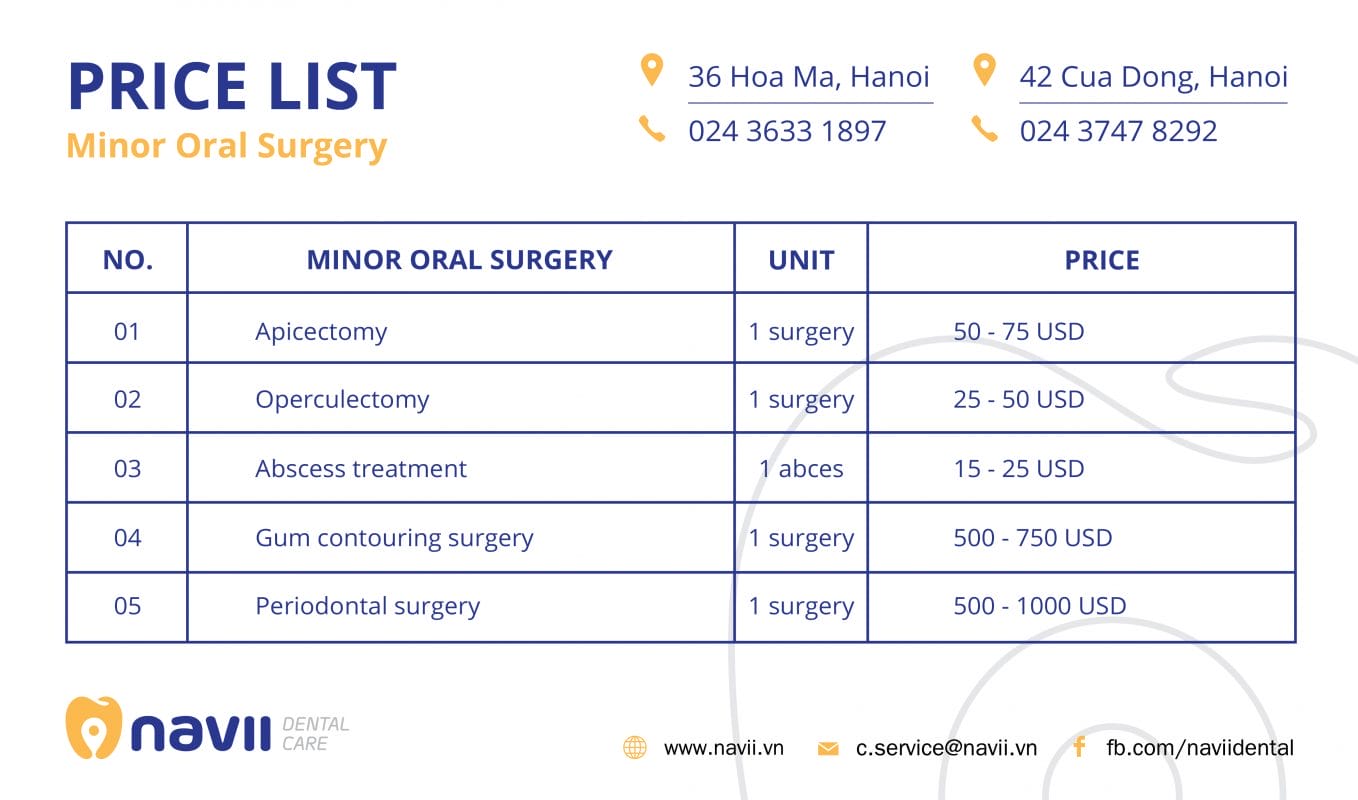 Navii Dental Care