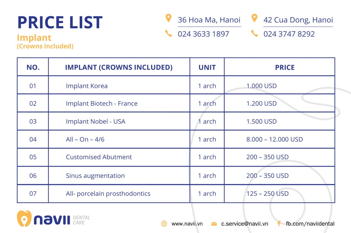 Navii Dental Care