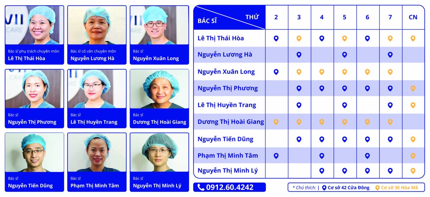 Navii Dental Care