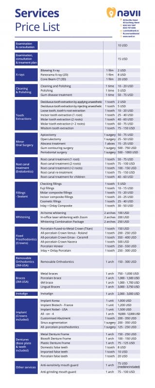 Navii Dental Care