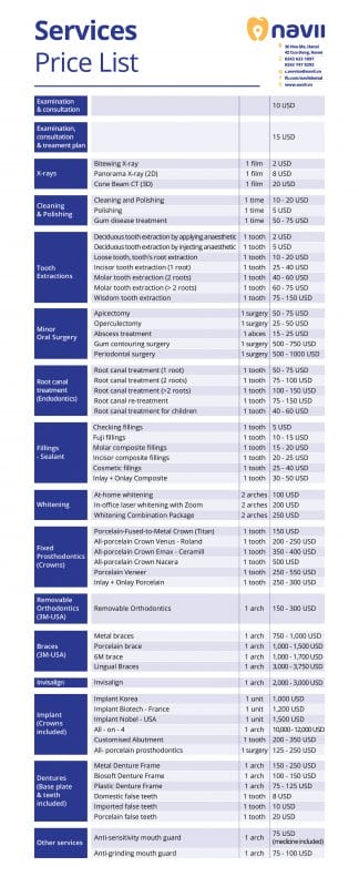 Navii Dental Care