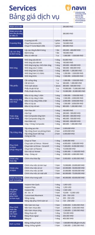 Navii Dental Care