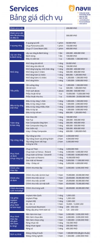 Navii Dental Care