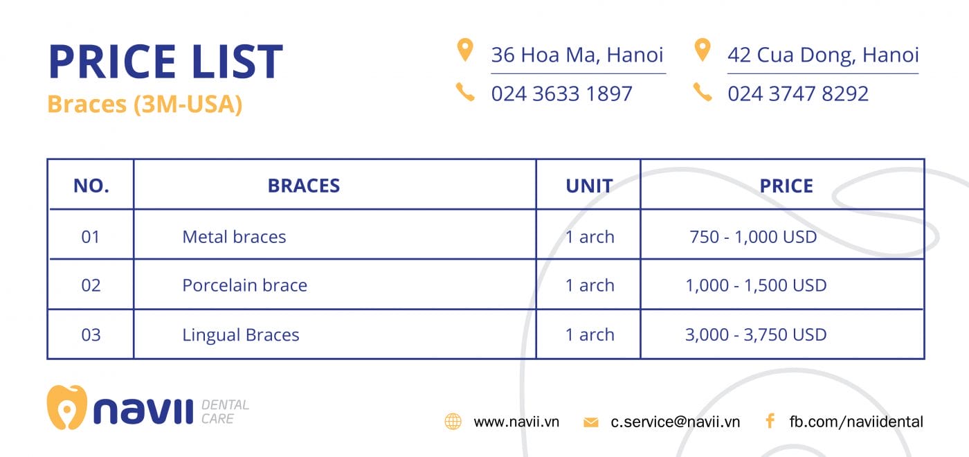 Navii Dental Care