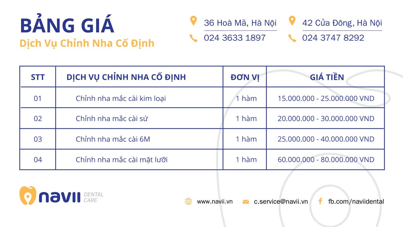 Chỉnh nha cố định