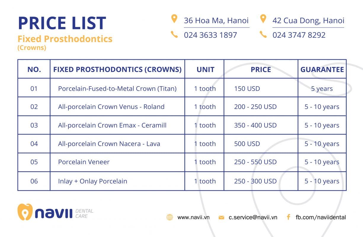 Navii Dental Care