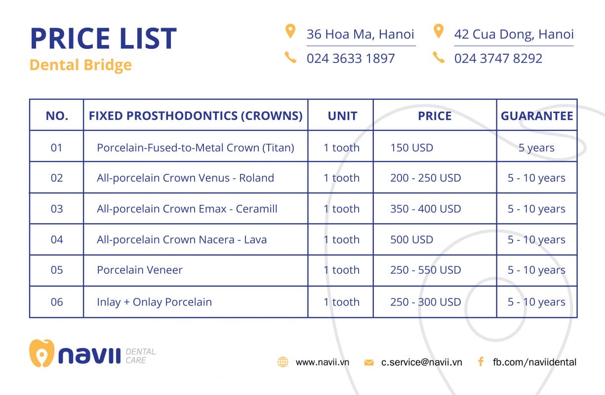 Navii Dental Care