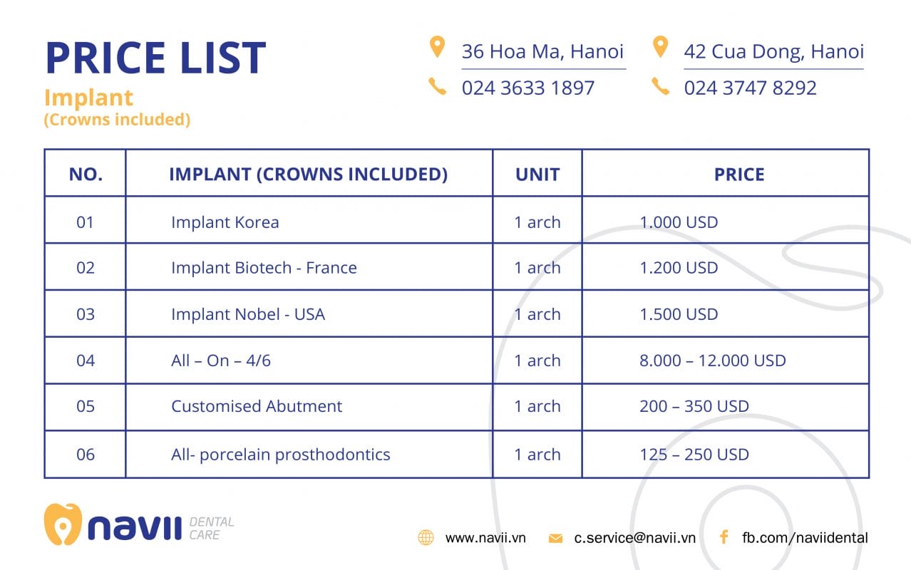 Navii Dental Care
