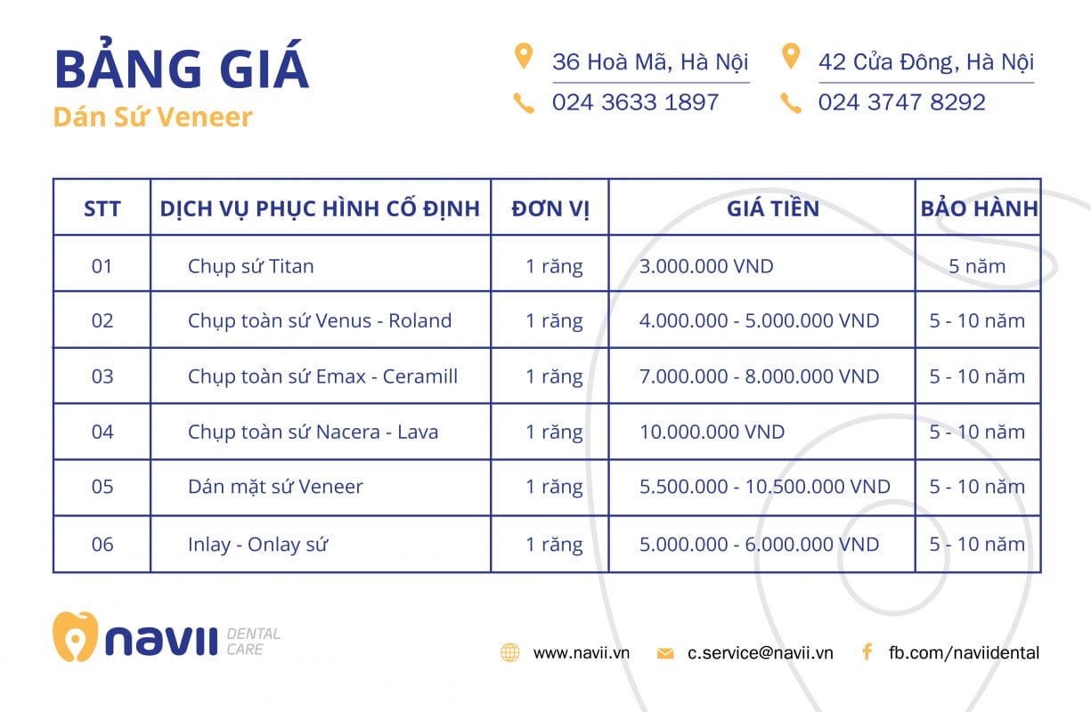 bảng giá Dán Sứ Veneer