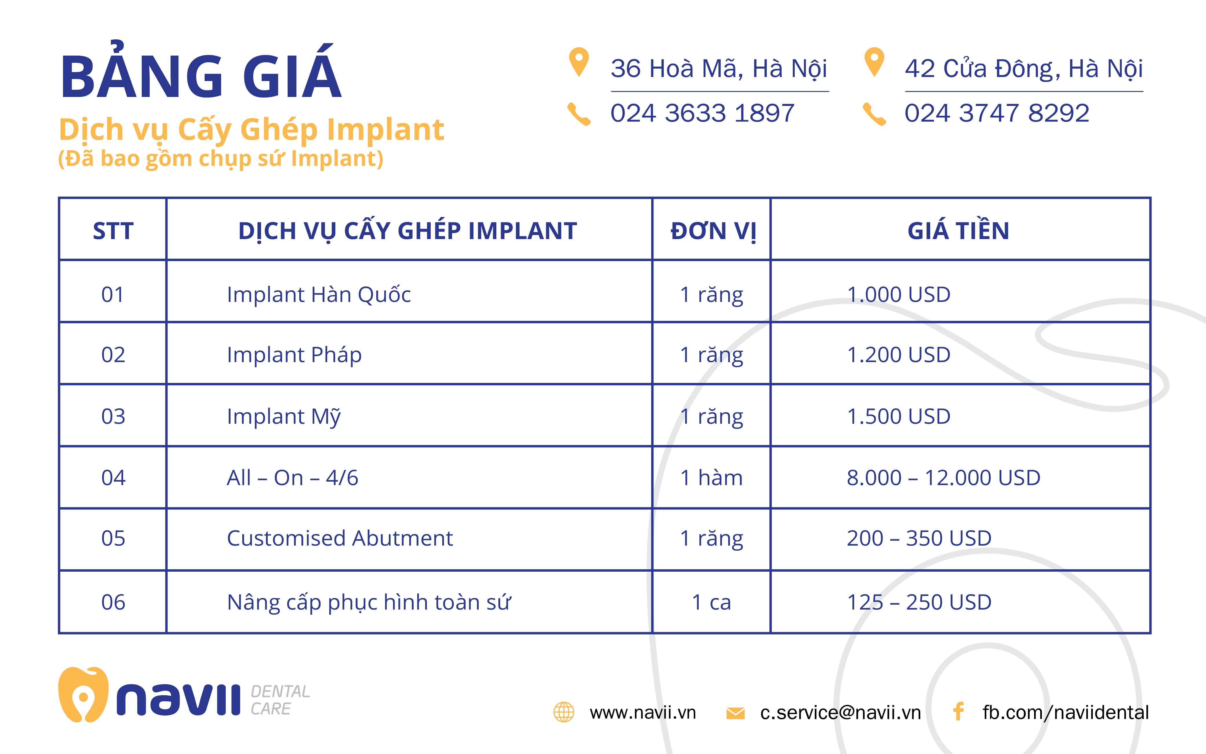 bang-gia-trong-rang-implant