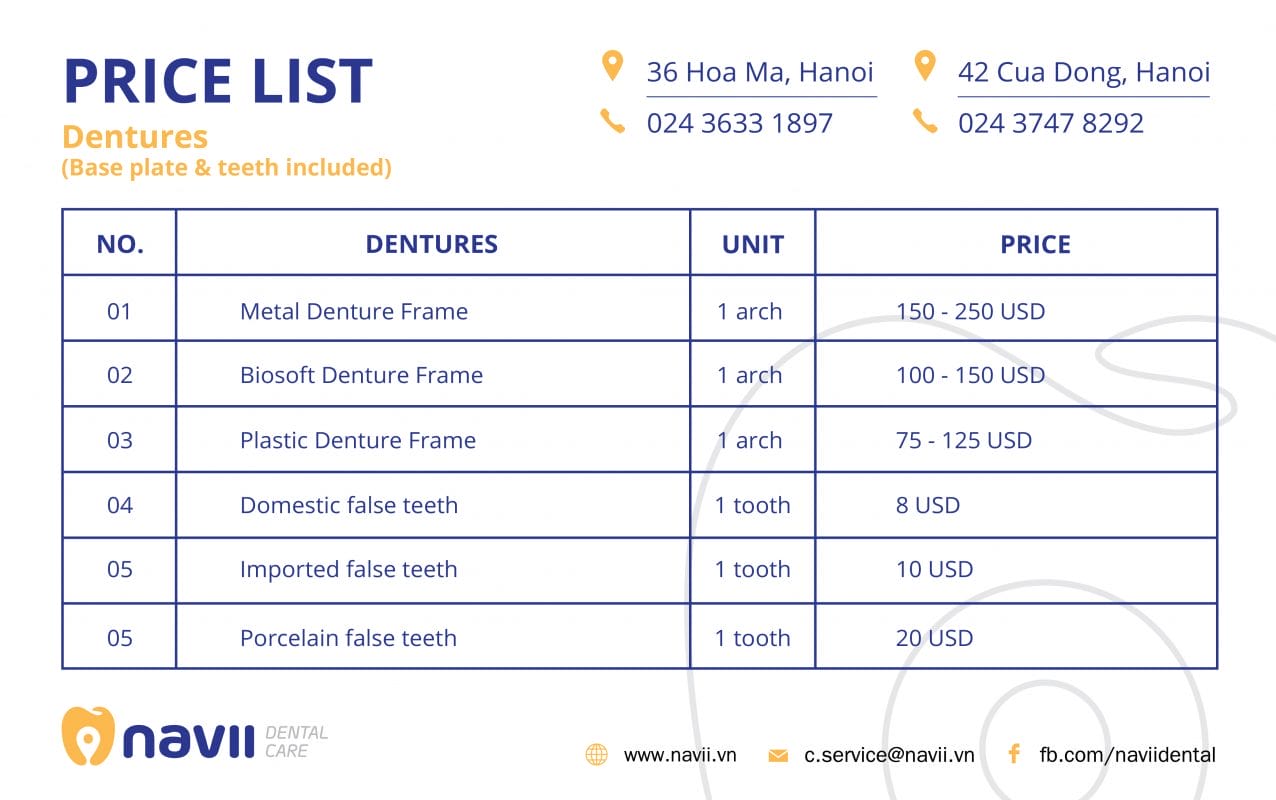 how-much-is-denture